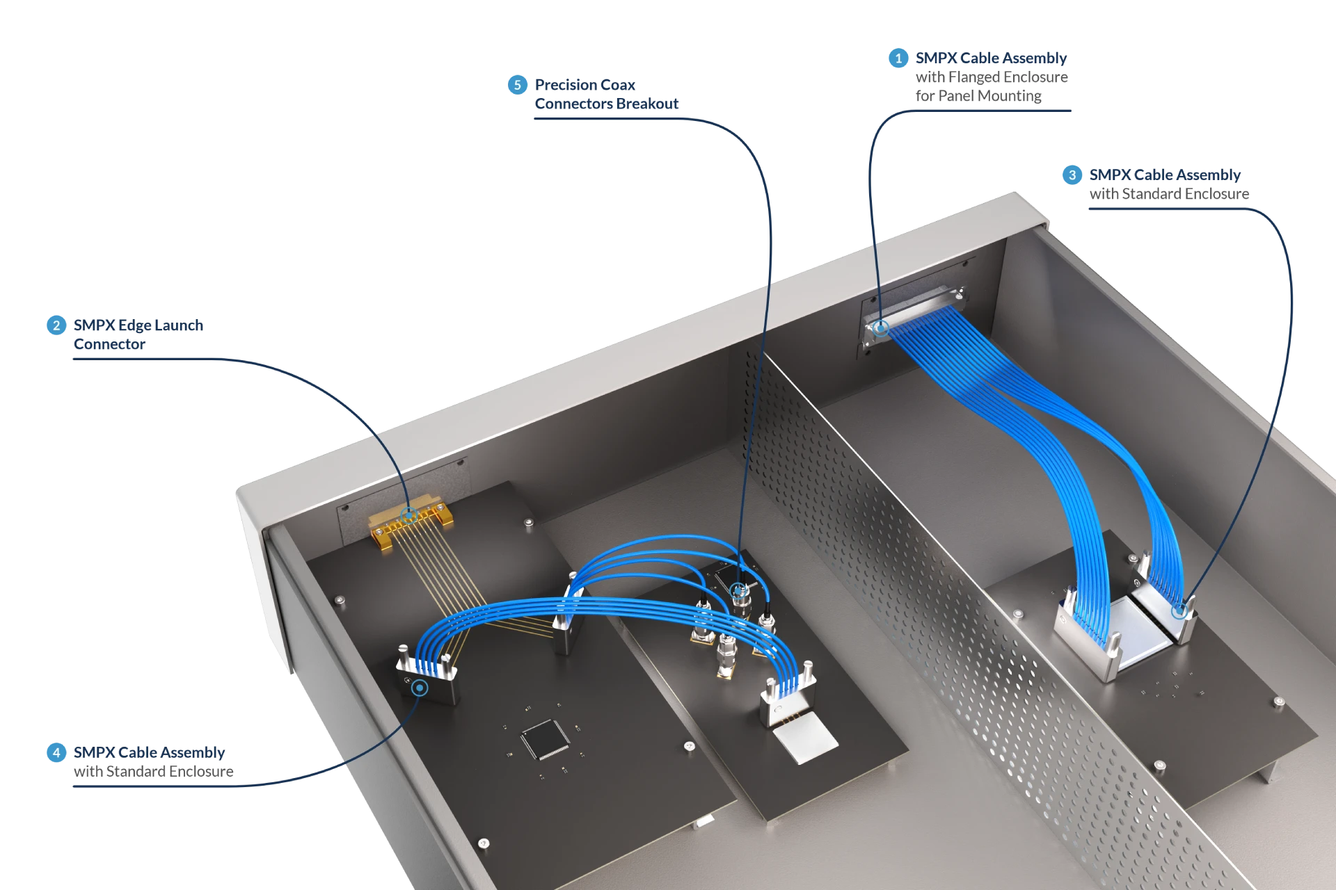 SMPX cable assembly routed inside an instrument chassis to a panel-mounted interface